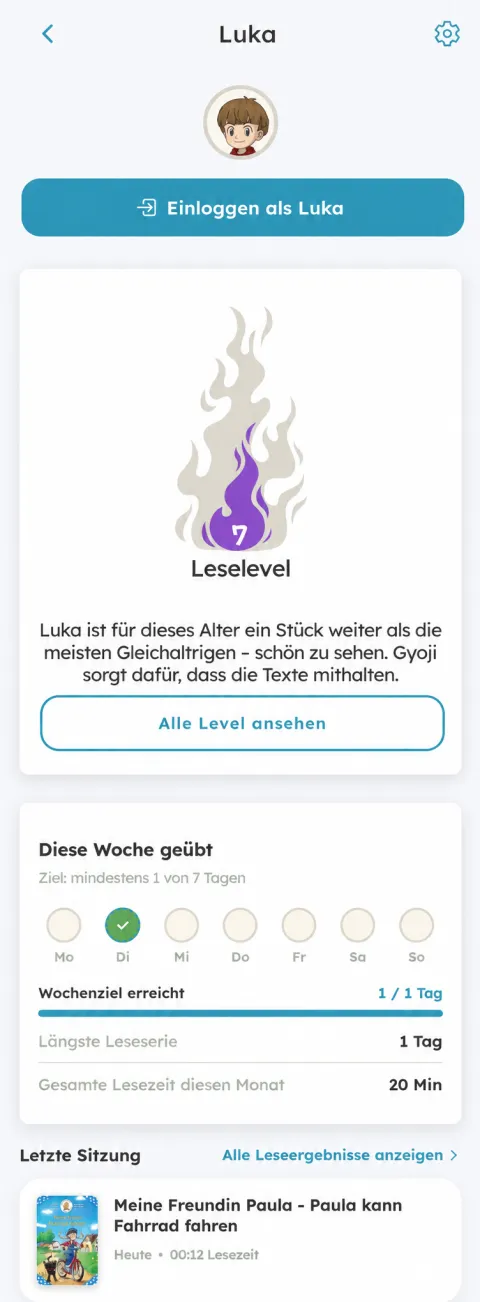 Elternansicht in Gyoji mit Lesezeit, Fortschritt und Lesestufe